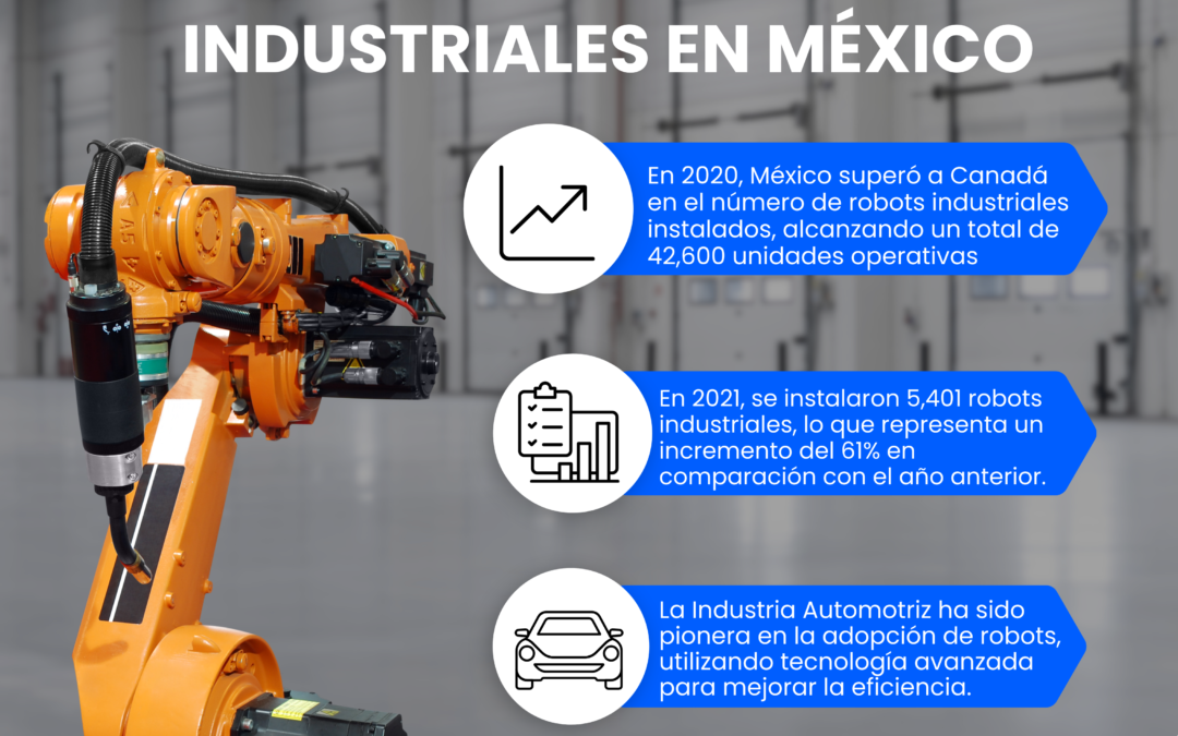 El crecimiento de demanda de robots industriales en México 